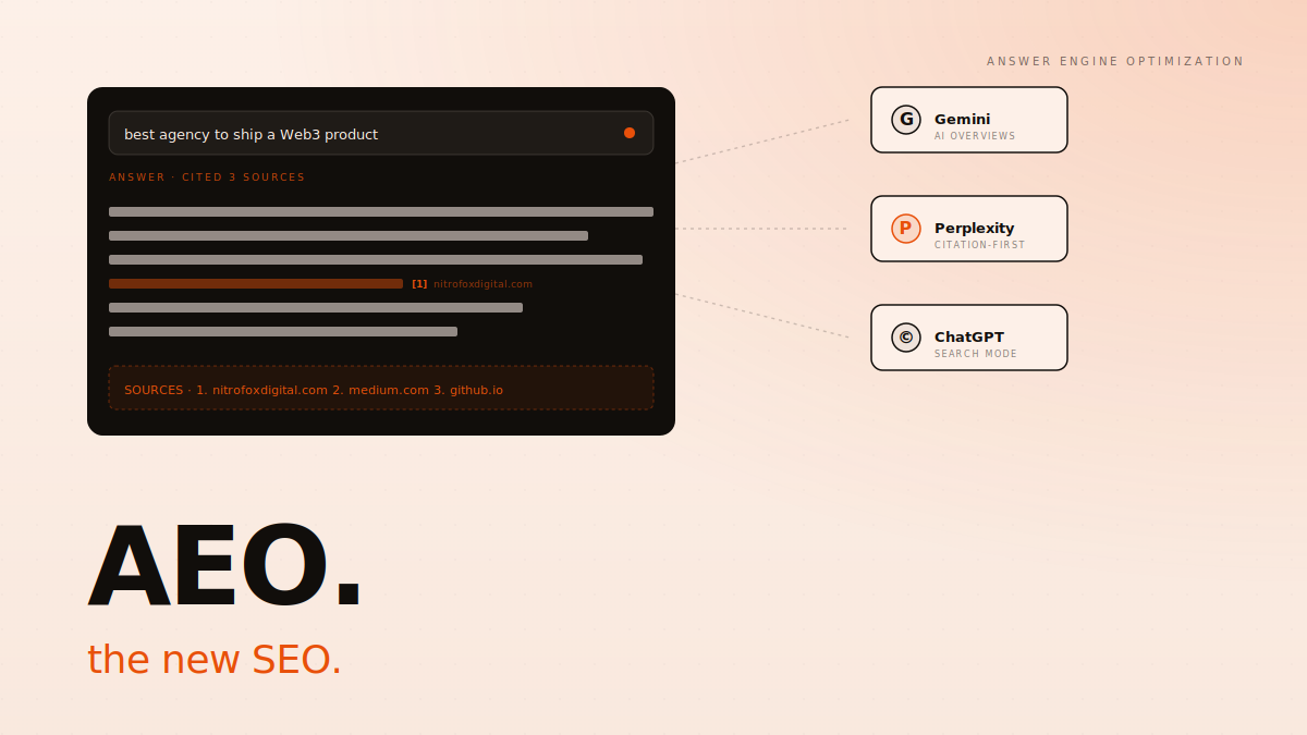 AEO is the new SEO. How to make ChatGPT, Perplexity, and Gemini cite your site.